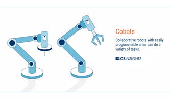 未來(lái)工廠的藍(lán)圖 物聯(lián)網(wǎng)、人工智能、3D打印與區(qū)塊鏈如何重塑制造業(yè)及物聯(lián)網(wǎng)設(shè)備銷售